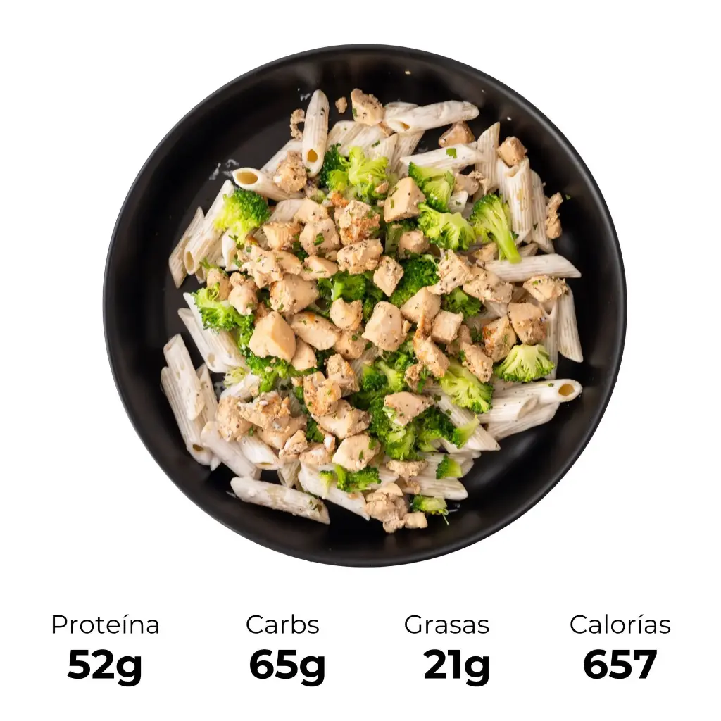 Alfredo Chicken Pasta